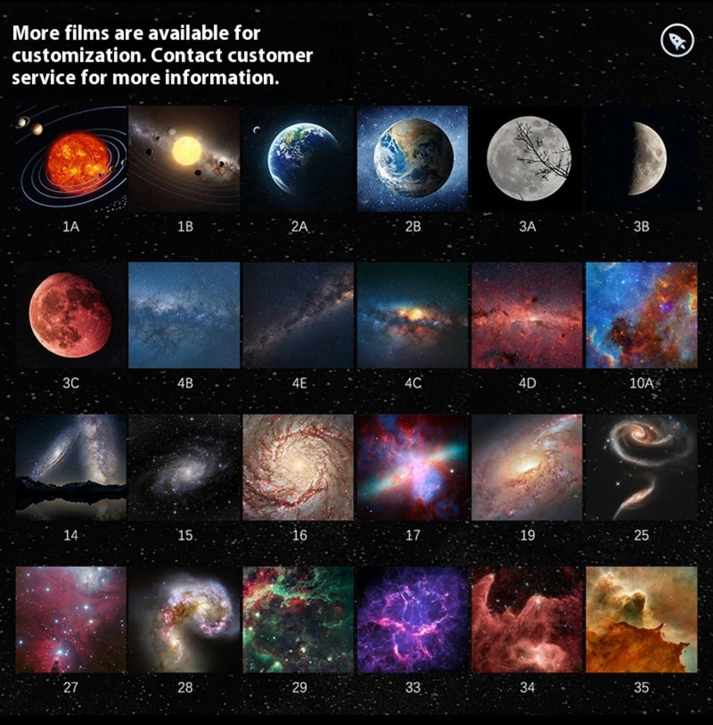 Galaxy Sternenhimmel Projektor – 13 Galaxien in deinem Zimmer